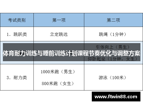 体育耐力训练与睡前训练计划课程节奏优化与调整方案