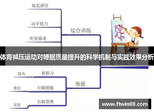体育减压运动对睡眠质量提升的科学机制与实践效果分析