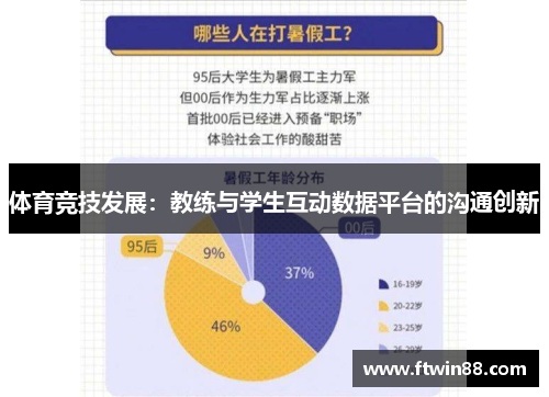 体育竞技发展：教练与学生互动数据平台的沟通创新