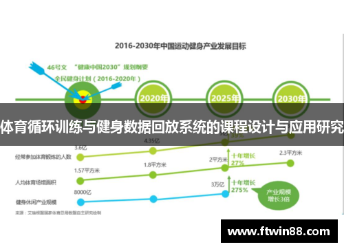 体育循环训练与健身数据回放系统的课程设计与应用研究